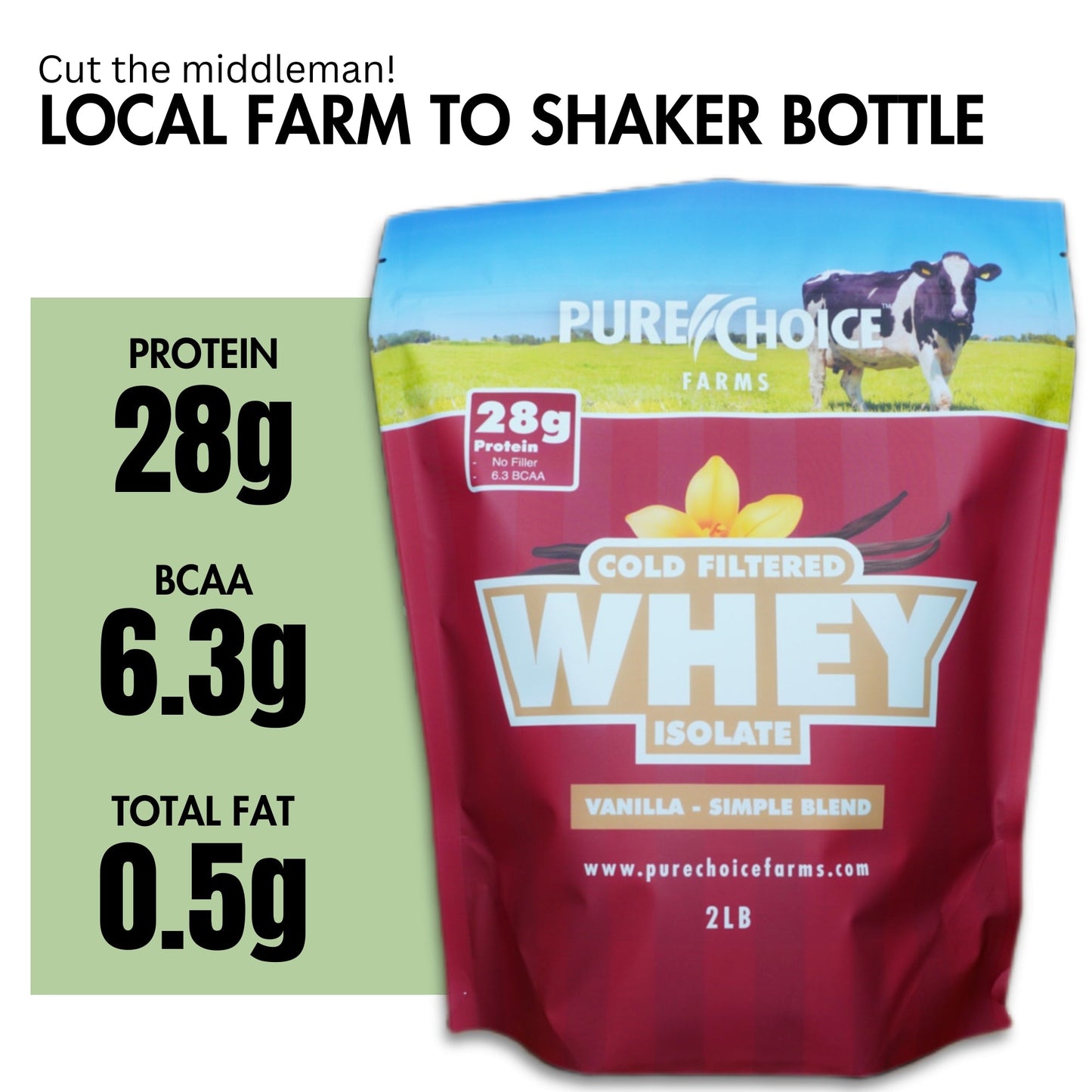 Whey Protein Isolate with Organic Vanilla