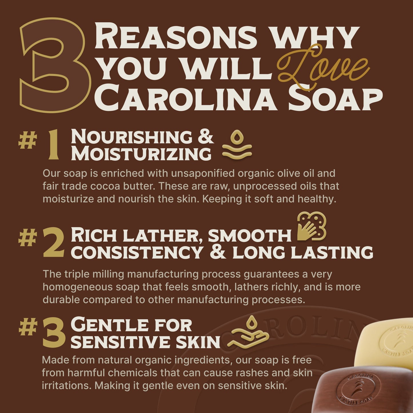 Gin & Juniper Castile Bar Soap